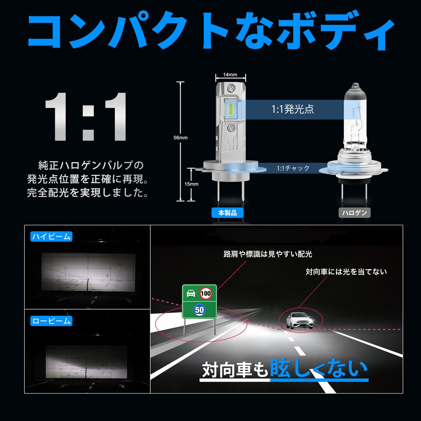 Luxnexu H7 H7 LED ヘッドライト バイク 車検対応 8000lm 6500K ファンレス 高輝度 DC12V
