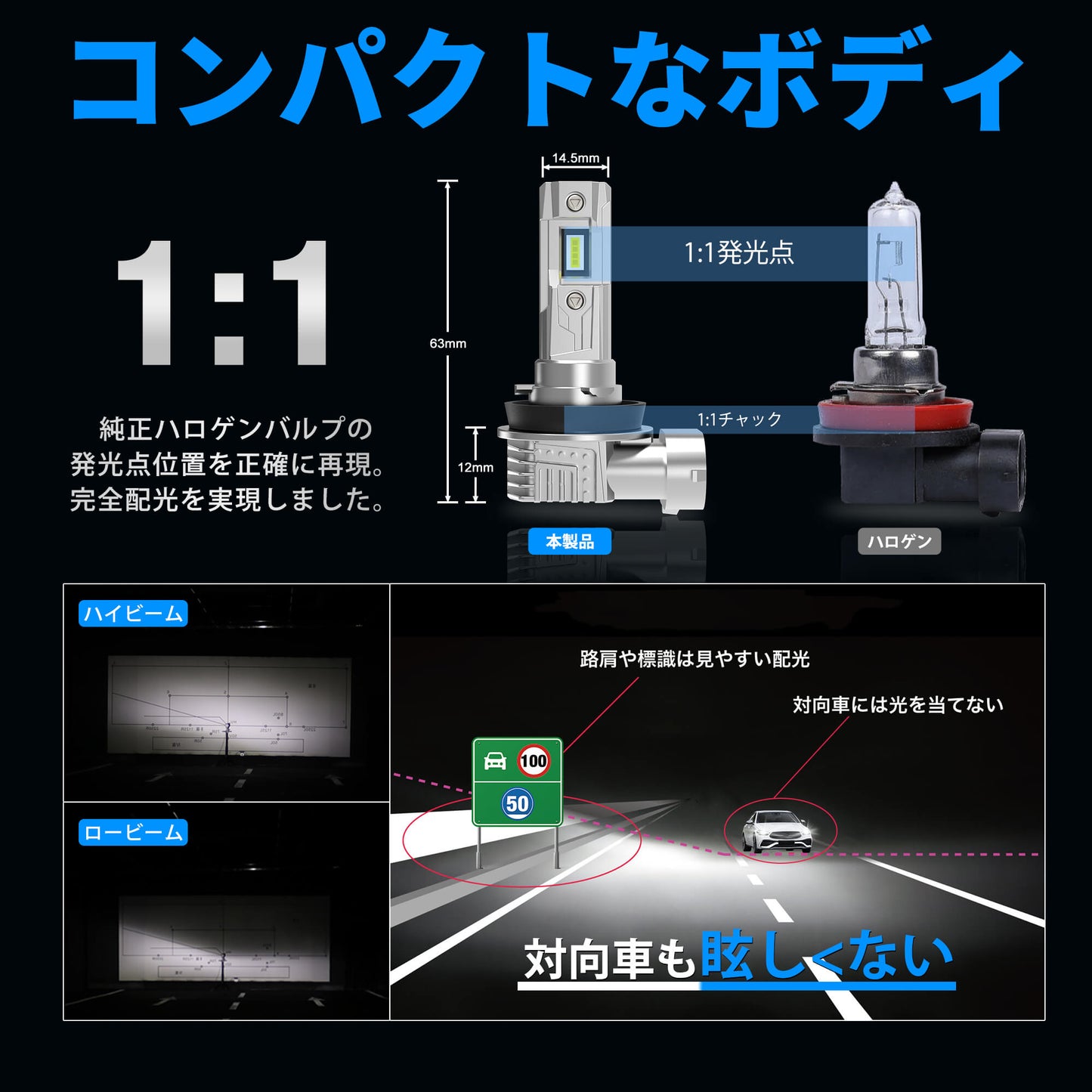 Luxnexu H11 H8 H16 LED フォグランプ ヘッドライト 6500K 高輝度 小型設計 DC12V