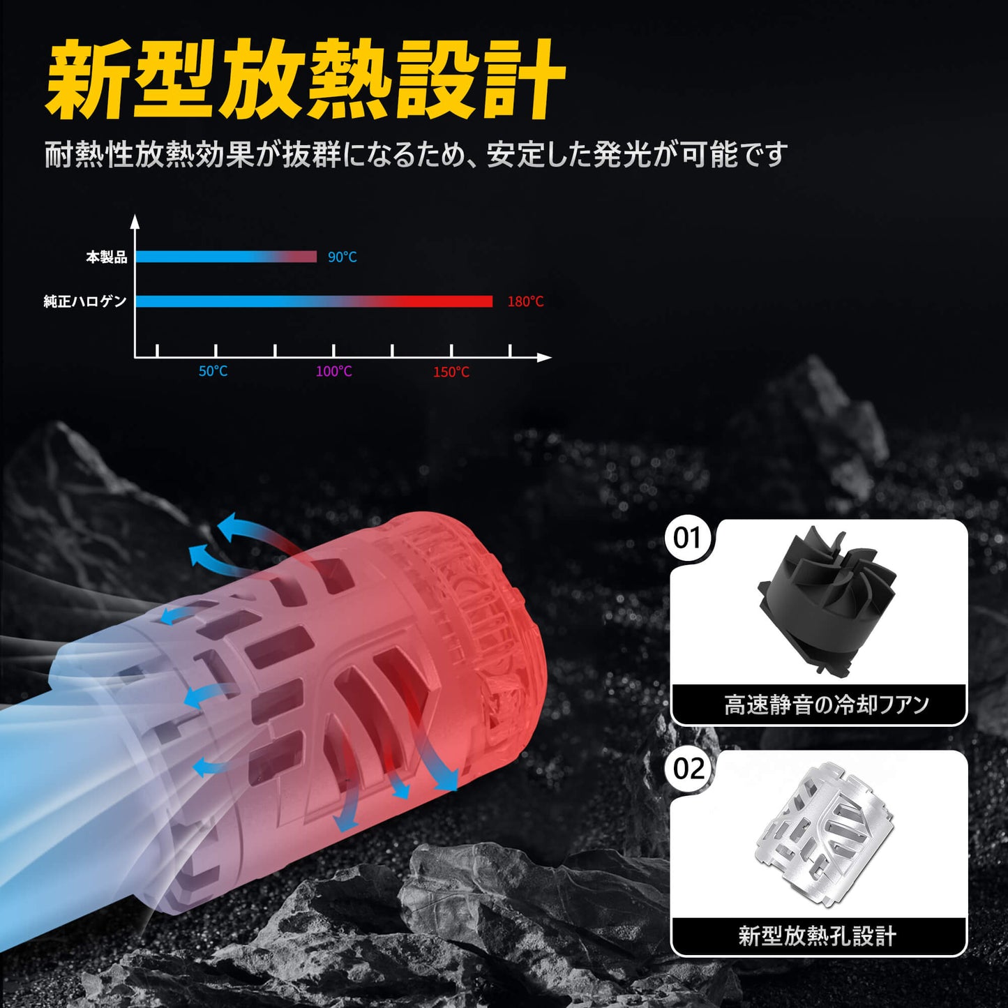 Luxnexu S25 LED シングル バックランプ 高輝度 2300ルーメン 30W 琥珀色 キャンセラー内蔵 後退灯 ピン角180° バックライト S25 1156ホワイトDC12V 無極性