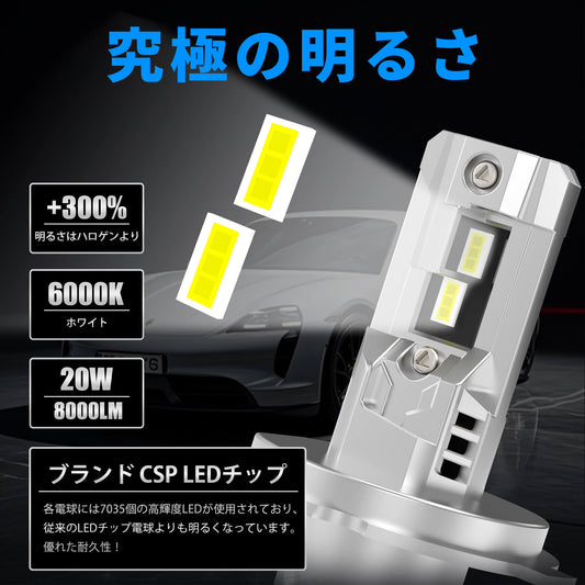 Luxnexu 車用 バルブ ヘッドライト/フォグランプ用 LED 6000K 12V 20W 8000lm H4 車検対応
