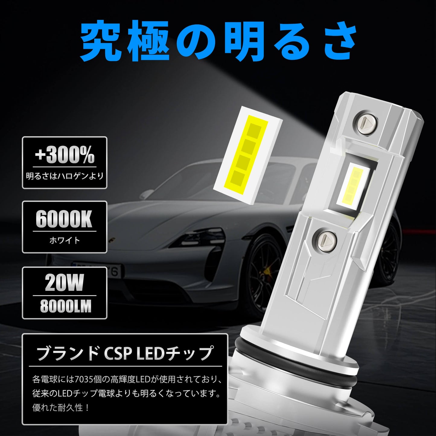 Luxnexu HB3 LED ヘッドライト 8000LM 6000K 車検対応 ハイビーム ファンレス 簡単取付 DC12V