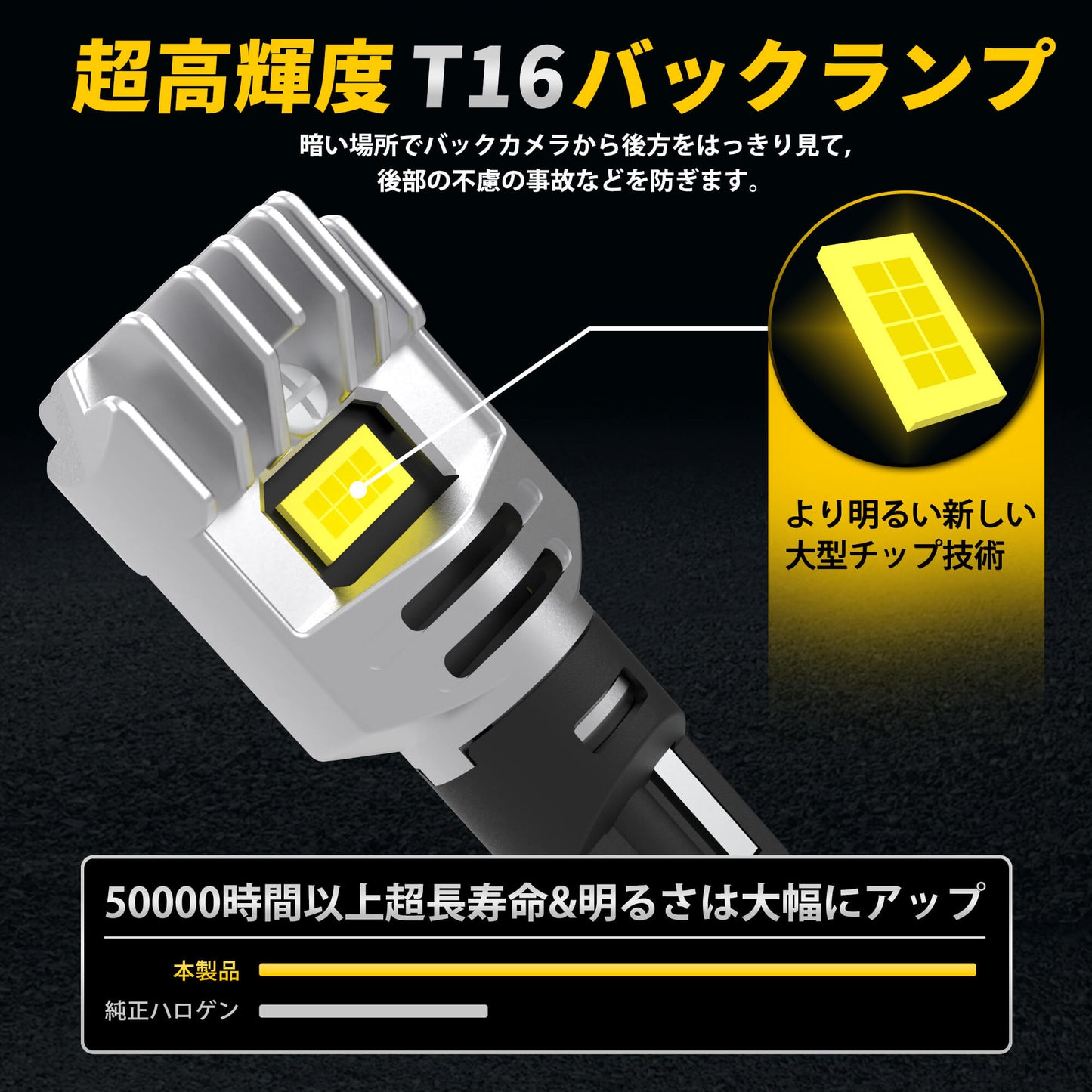 T15 LED バックランプ 2000LM 6000K DC12V 高輝度 簡単取付