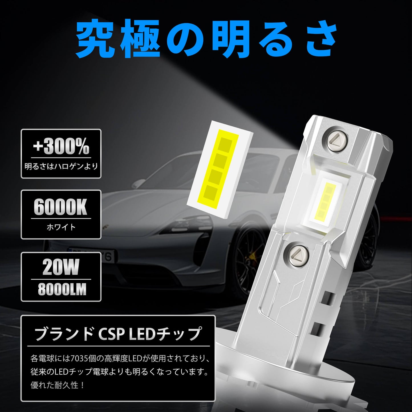Luxnexu H7 H7 LED ヘッドライト バイク 車検対応 8000lm 6500K ファンレス 高輝度 DC12V