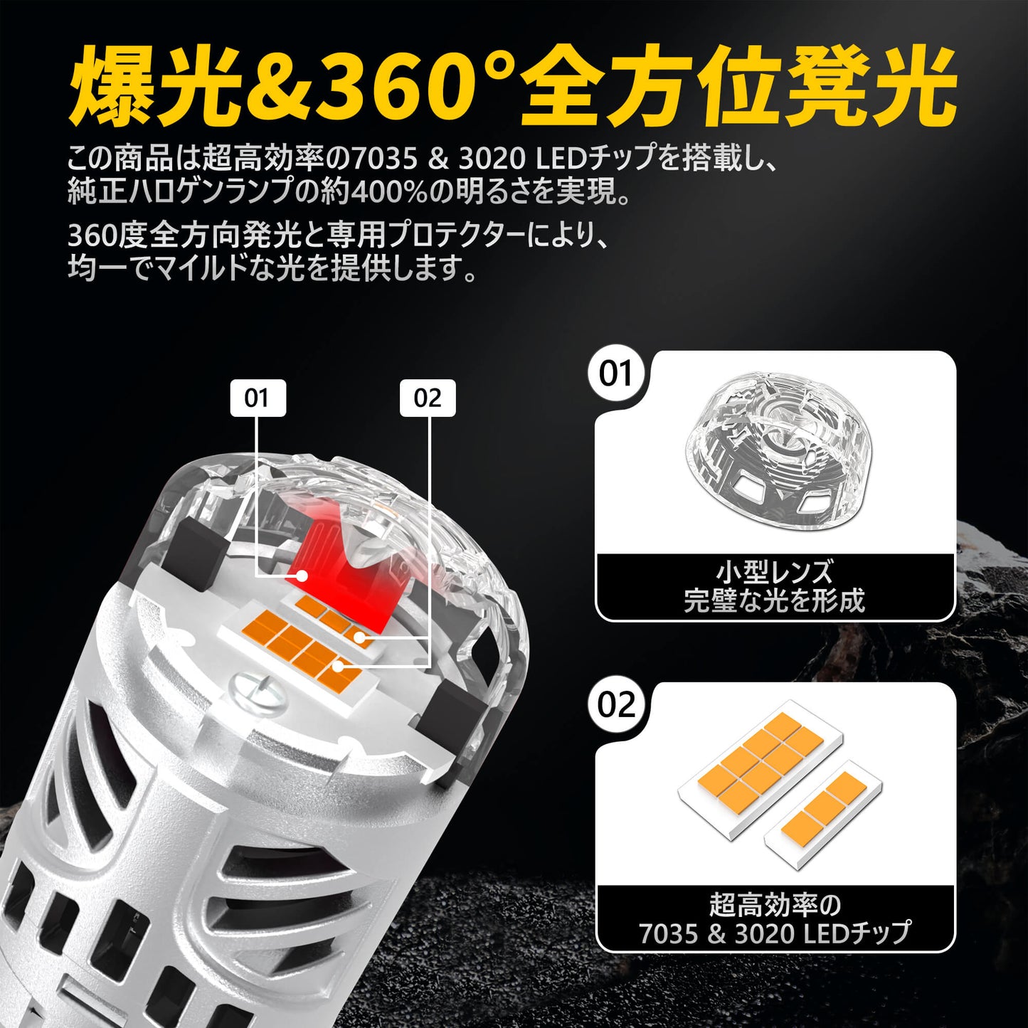 Luxnexu T20 ピンチ部違い LED ウインカー 冷却ファン付き 抵抗内蔵 ステルス仕様 無極性 DC12V車用 LEDウインカーバルブ アンバー