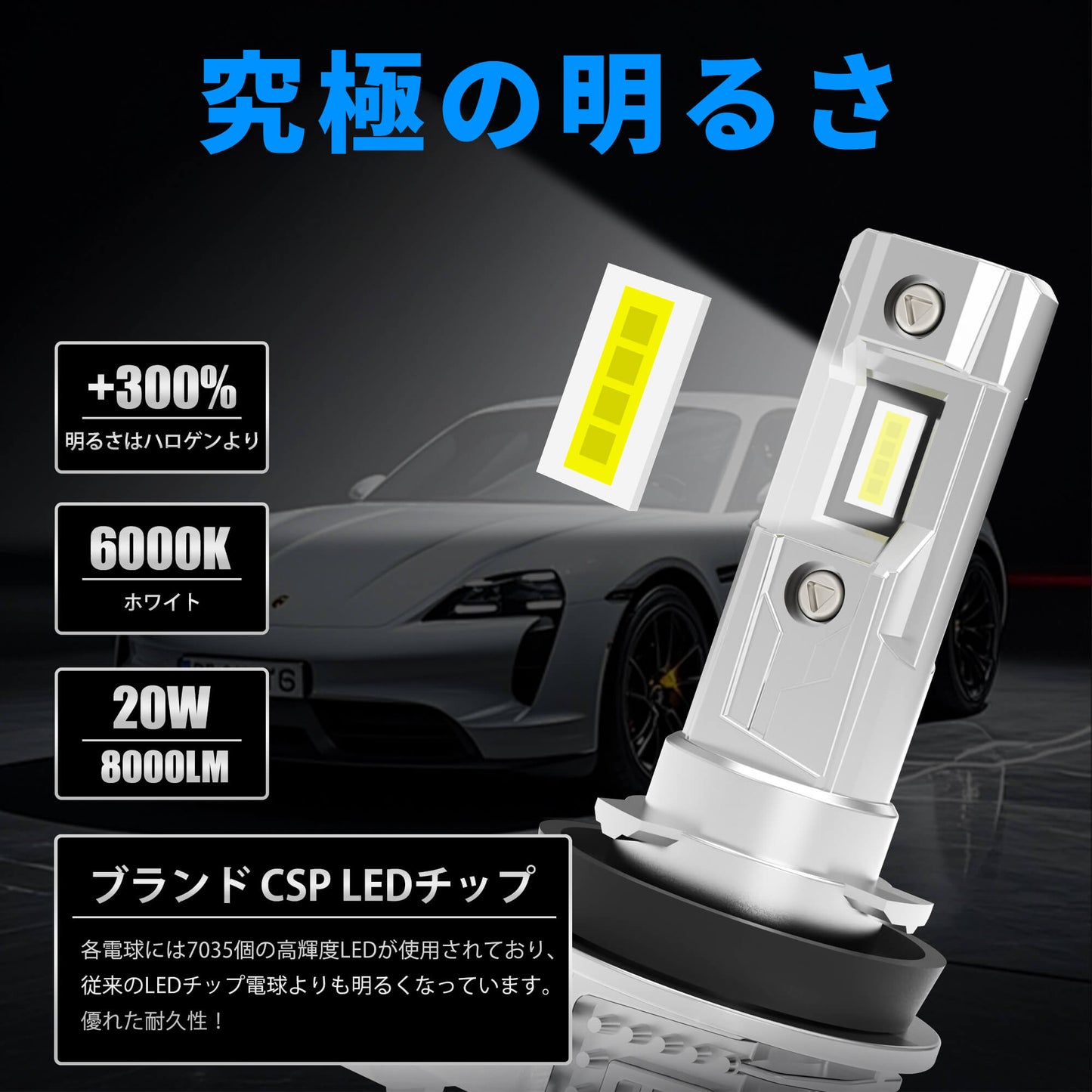 Luxnexu H11 H8 H16 LED フォグランプ ヘッドライト 6500K 高輝度 小型設計 DC12V