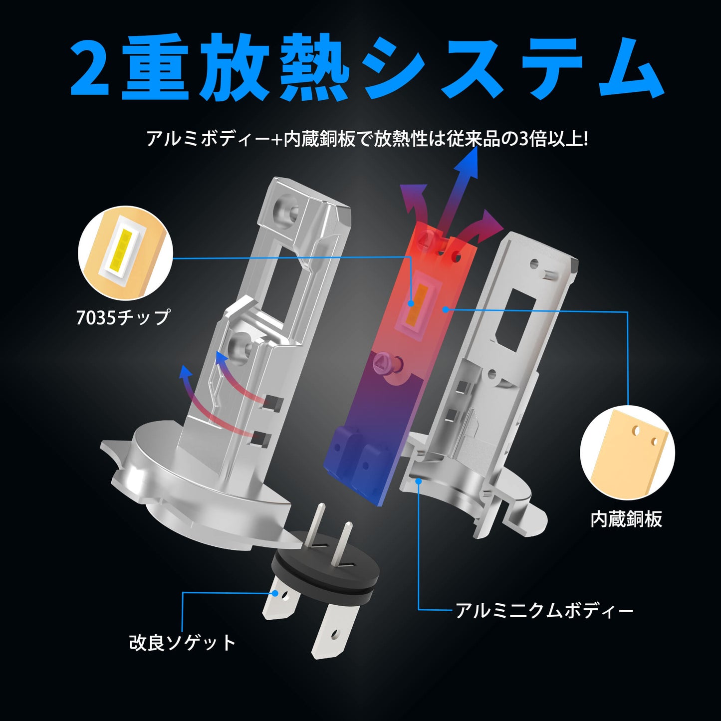 Luxnexu H7 H7 LED ヘッドライト バイク 車検対応 8000lm 6500K ファンレス 高輝度 DC12V