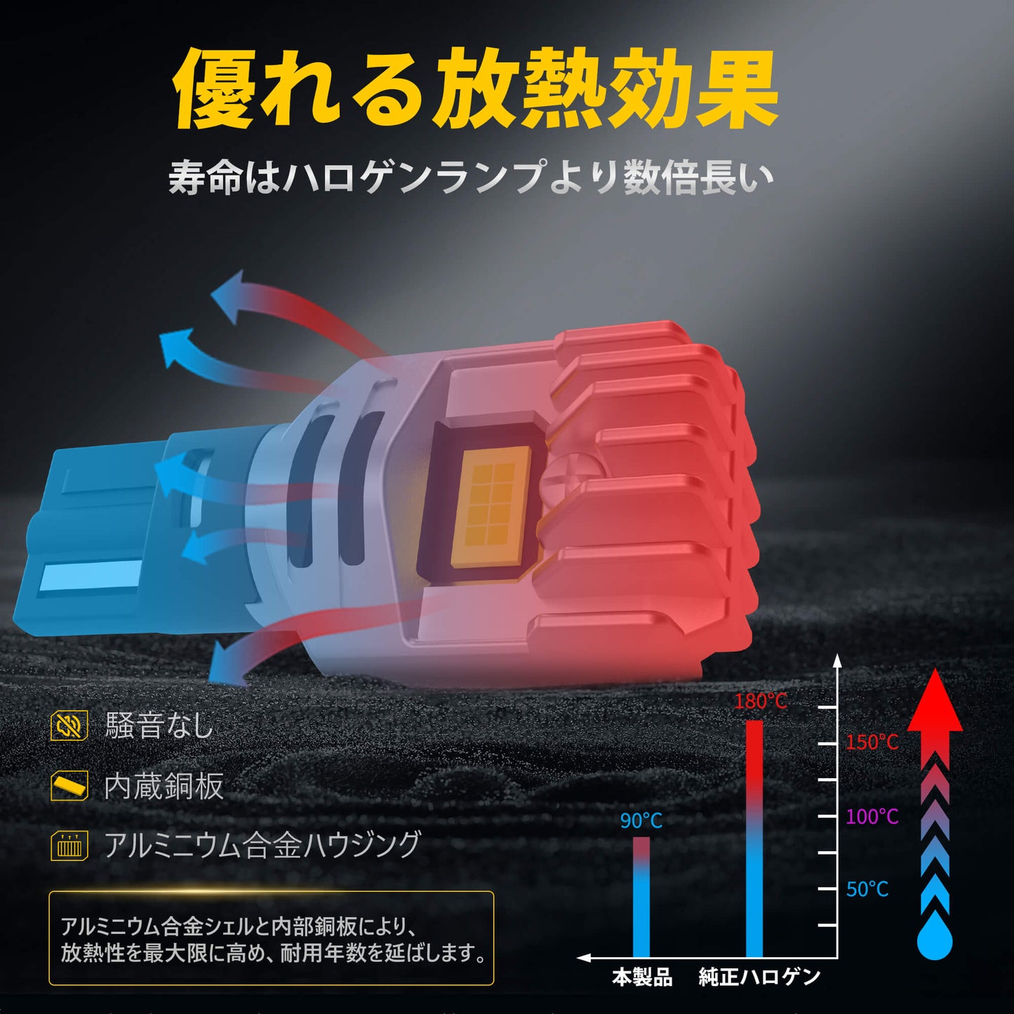 T15 LED バックランプ 2000LM 6000K DC12V 高輝度 簡単取付