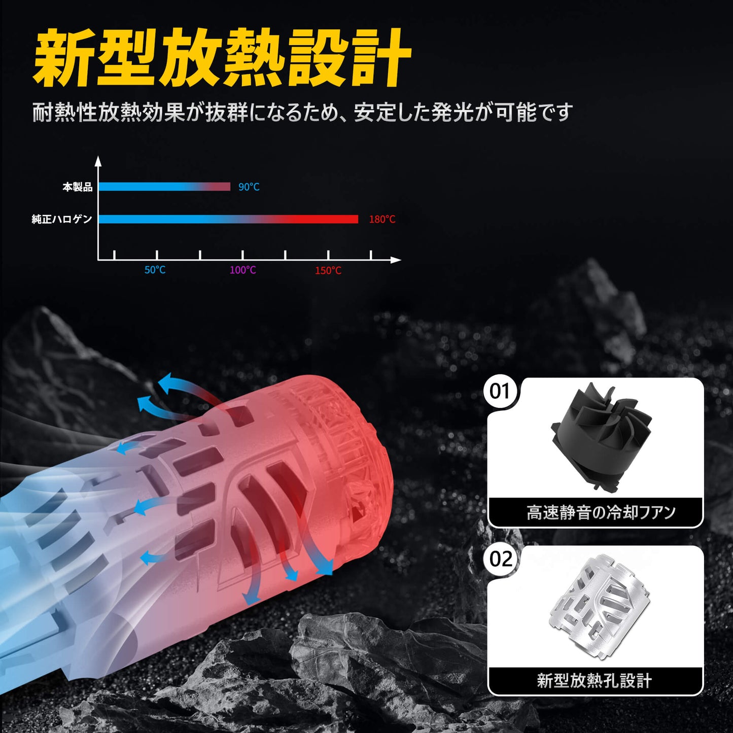 Luxnexu T20 ピンチ部違い LED ウインカー 冷却ファン付き 抵抗内蔵 ステルス仕様 無極性 DC12V車用 LEDウインカーバルブ アンバー