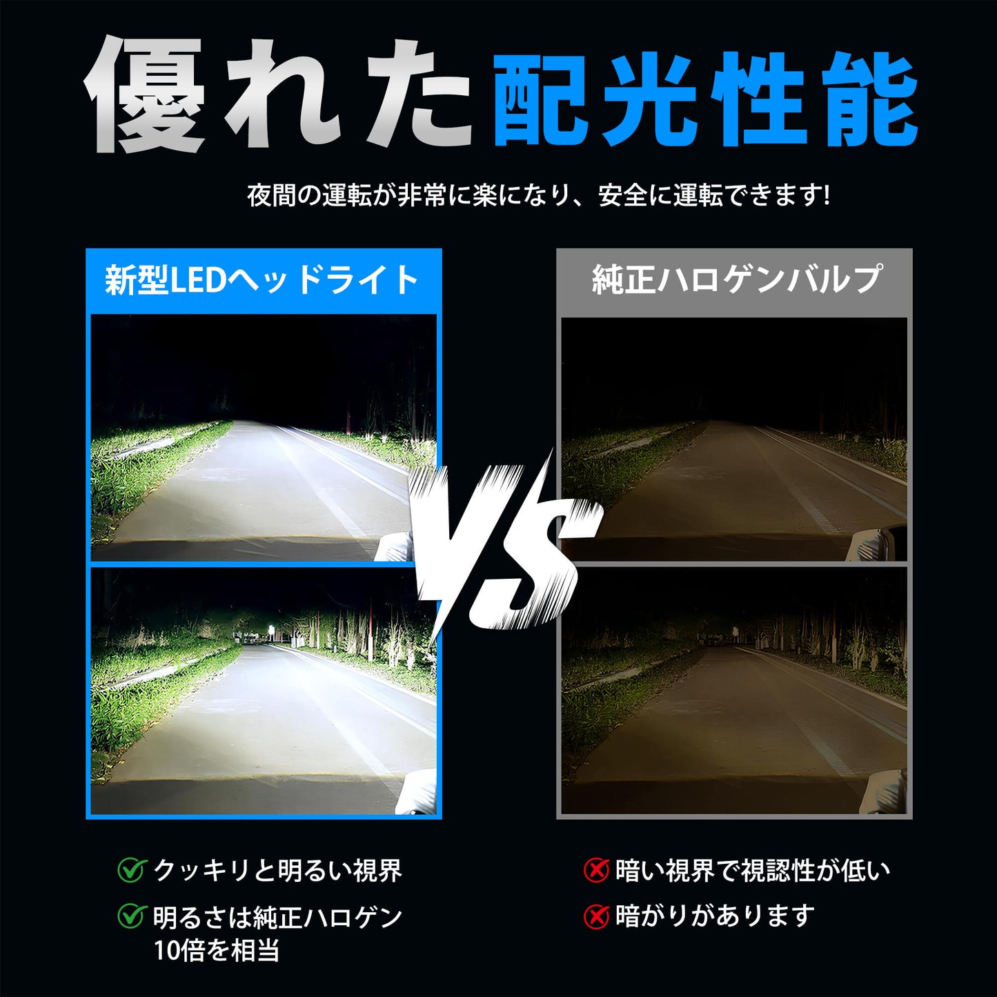 Luxnexu H11 H8 H16 LED フォグランプ ヘッドライト 6500K 高輝度 小型設計 DC12V
