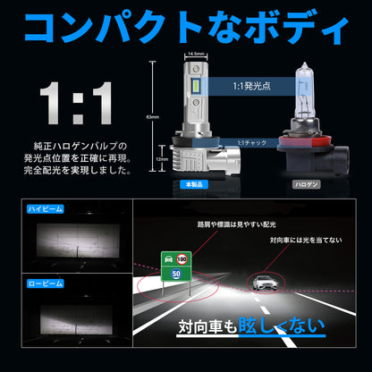 Luxnexu H11 H8 H16 LED フォグランプ ヘッドライト 6500K 高輝度 小型設計 DC12V