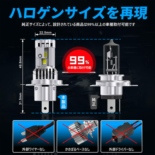 Luxnexu H4 LED ヘッドライト 車検対応 Hi/Lo 12000LM 50W*2 6000K ハロゲンサイズ型 高輝度LEDチップ搭載 デュアルファン冷却設計 高効率放熱 長寿命 2個入り 車用 バイク用 DC12V