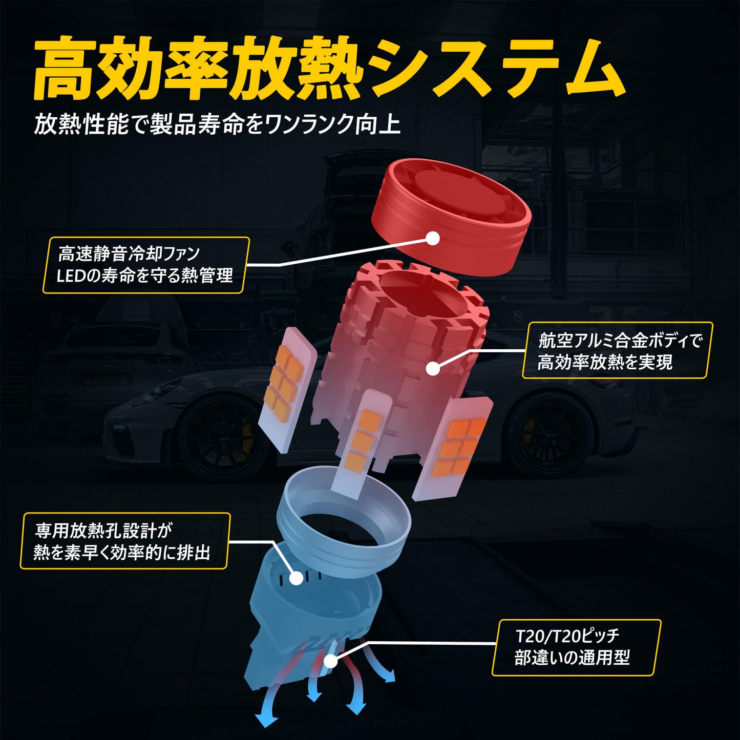 Luxnexu T20 LEDウインカー 兼ピンチ部違い アンバー 冷却ファン搭載 キャンセラー内蔵 ハイフラ防止機能内蔵 車検対応設計 1000LM DC12V 2個セット