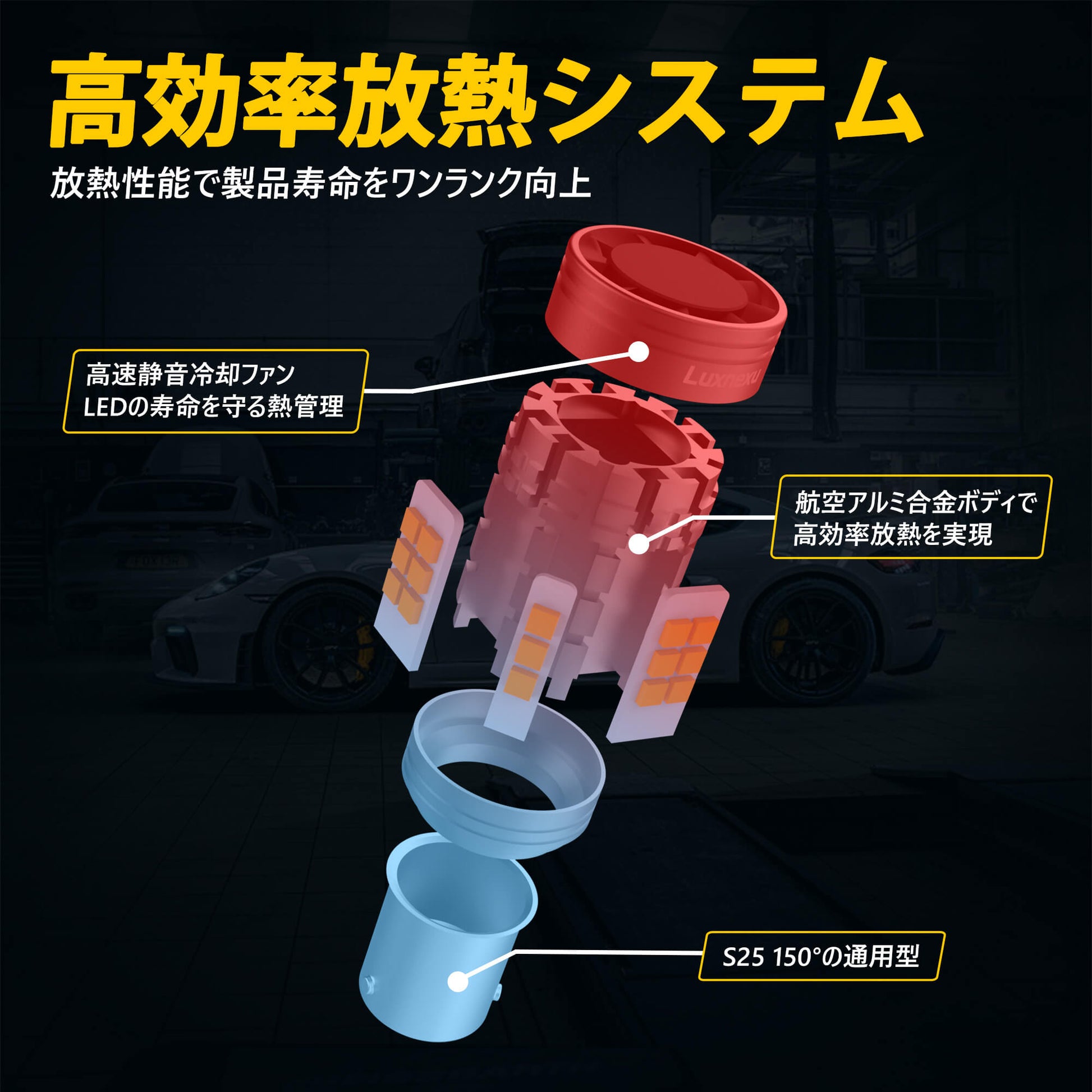 Luxnexu S25 LEDウインカー 明るさ比較画像