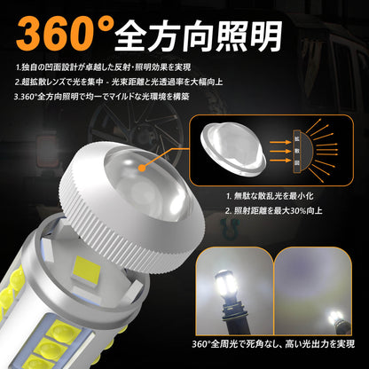 Luxnexu T16 LEDバックランプ 360度発光画像