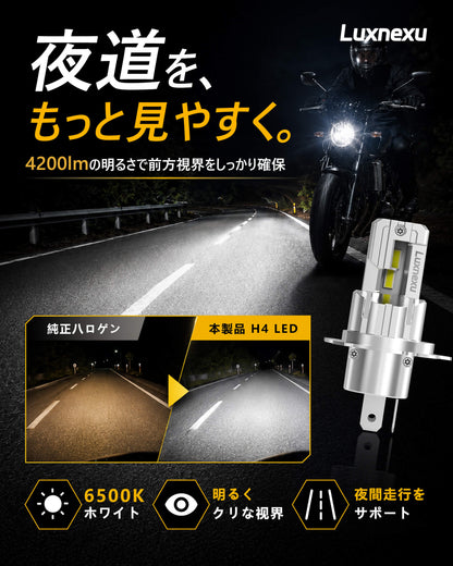 H4 LED バイク ヘッドライト 爆光 車検対応 ファンレス 一体型 LEDバルブ DC9-32V 6500K ホワイト 1個入り