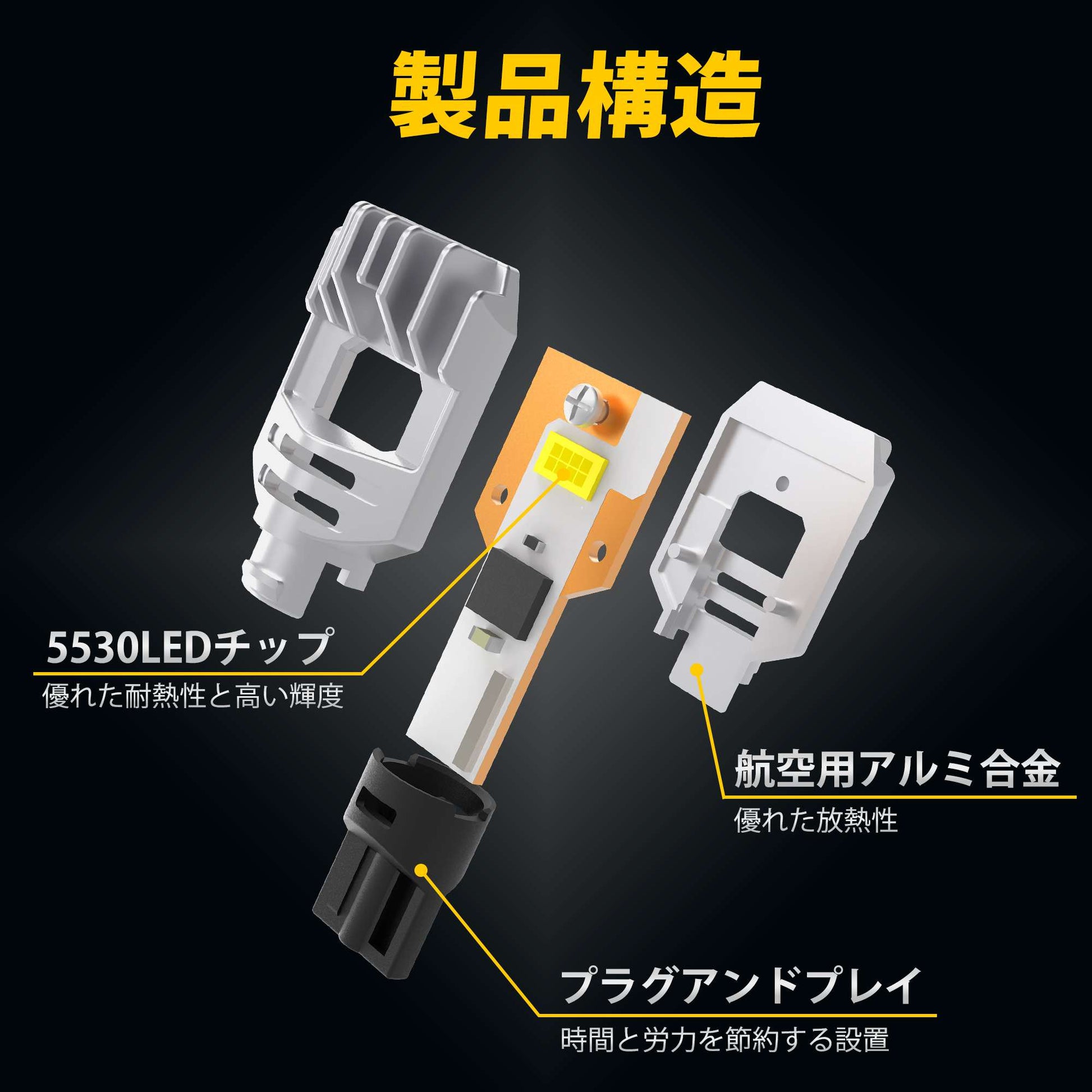 Luxnexu T16 T15 LEDバックランプ 製品詳細画像