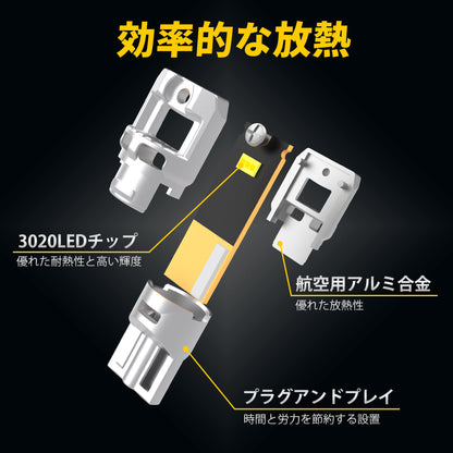 Luxnexu T10 LED ホワイト 6500K 高輝度 CANBUS対応 無極性 ポジションランプ ナンバー灯 ルームランプ 車検対応
