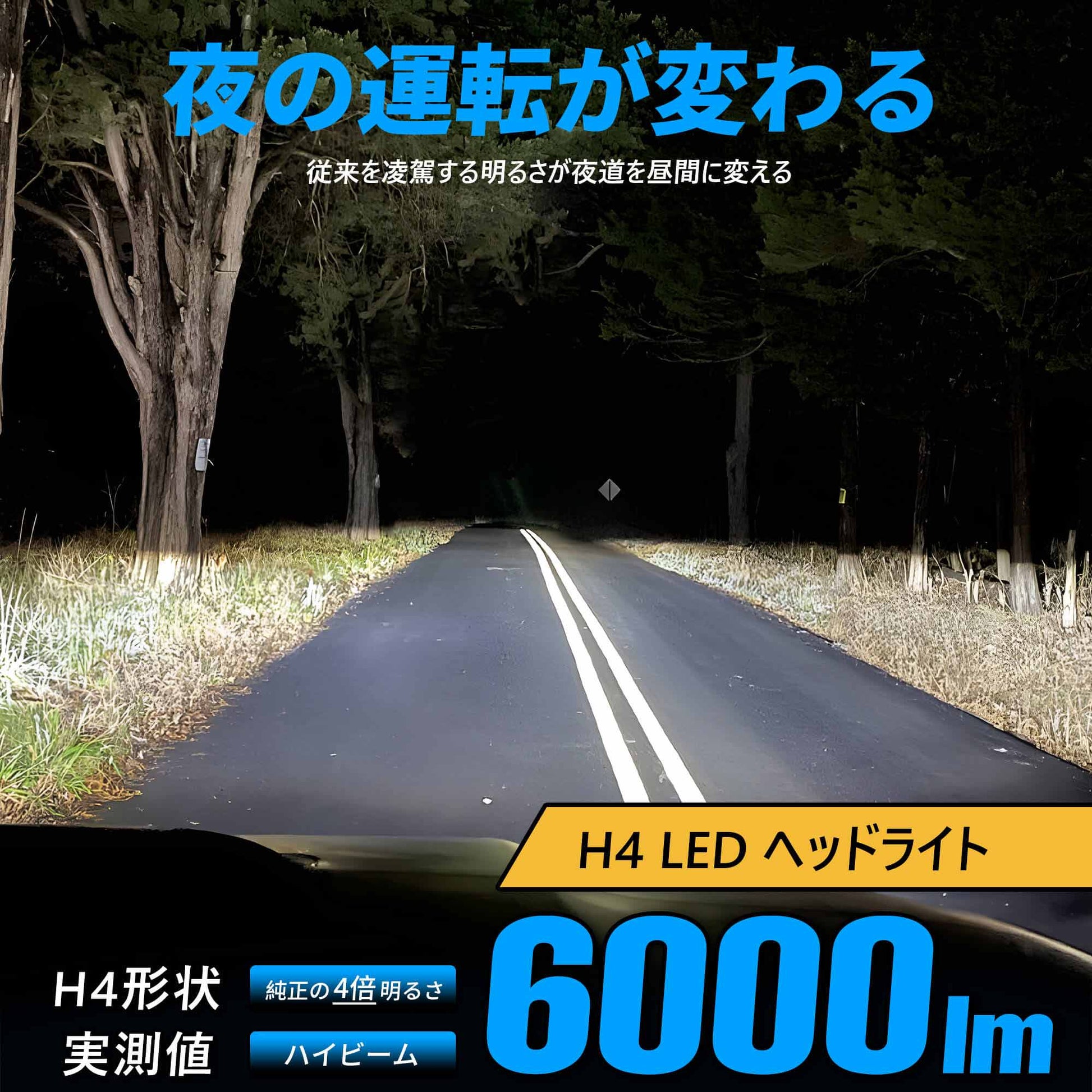 Luxnexu H4 LEDヘッドライト 製品詳細画像