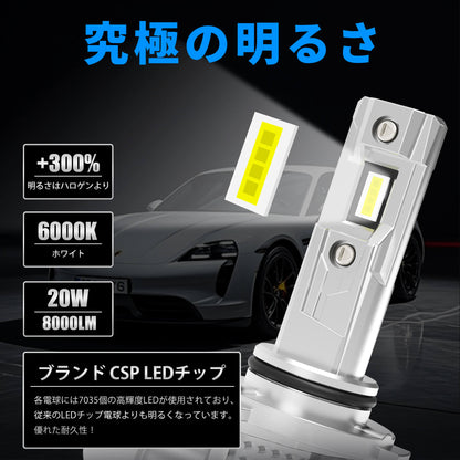 Luxnexu HB3 LED ヘッドライト 8000LM 6000K 車検対応 ハイビーム ファンレス 簡単取付 DC12V