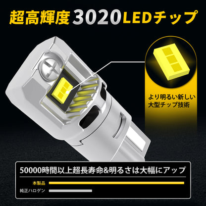Luxnexu T10 LED ホワイト 6500K 高輝度 CANBUS対応 無極性 ポジションランプ ナンバー灯 ルームランプ 車検対応