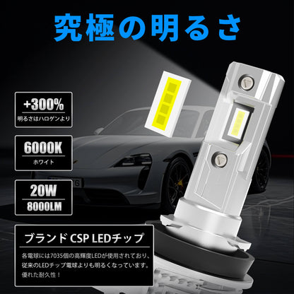 Luxnexu H11 H8 H16 LED フォグランプ ヘッドライト 6500K 高輝度 小型設計 DC12V