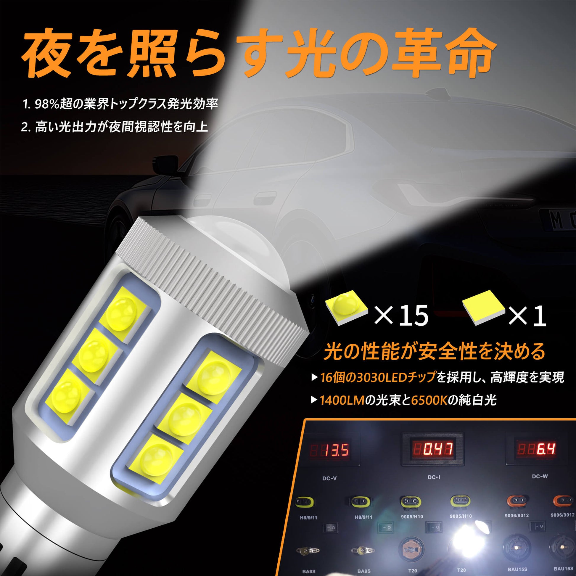 Luxnexu T16 LEDバックランプ 製品詳細画像