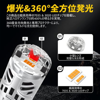 Luxnexu S25 LED シングル バックランプ 高輝度 2300ルーメン 30W 琥珀色 キャンセラー内蔵 後退灯 ピン角180° バックライト S25 1156ホワイトDC12V 無極性