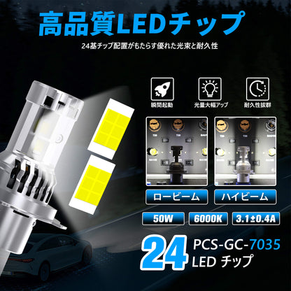 Luxnexu H4 LED ヘッドライト 車検対応 Hi/Lo 12000LM 50W*2 6000K ハロゲンサイズ型 高輝度LEDチップ搭載 デュアルファン冷却設計 高効率放熱 長寿命 2個入り 車用 バイク用 DC12V
