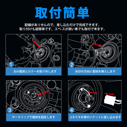 Luxnexu 車用 バルブ ヘッドライト/フォグランプ用 LED 6000K 12V 20W 8000lm H4 車検対応