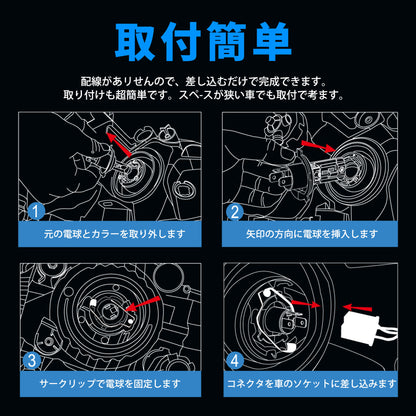 Luxnexu H7 H7 LED ヘッドライト バイク 車検対応 8000lm  6500K ファンレス 高輝度 DC12V