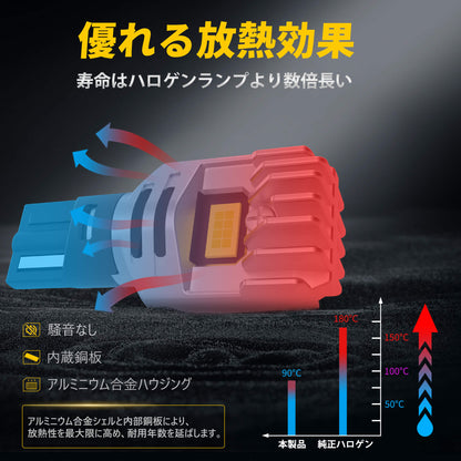 T15 LED バックランプ 2000LM 6000K DC12V 高輝度 簡単取付