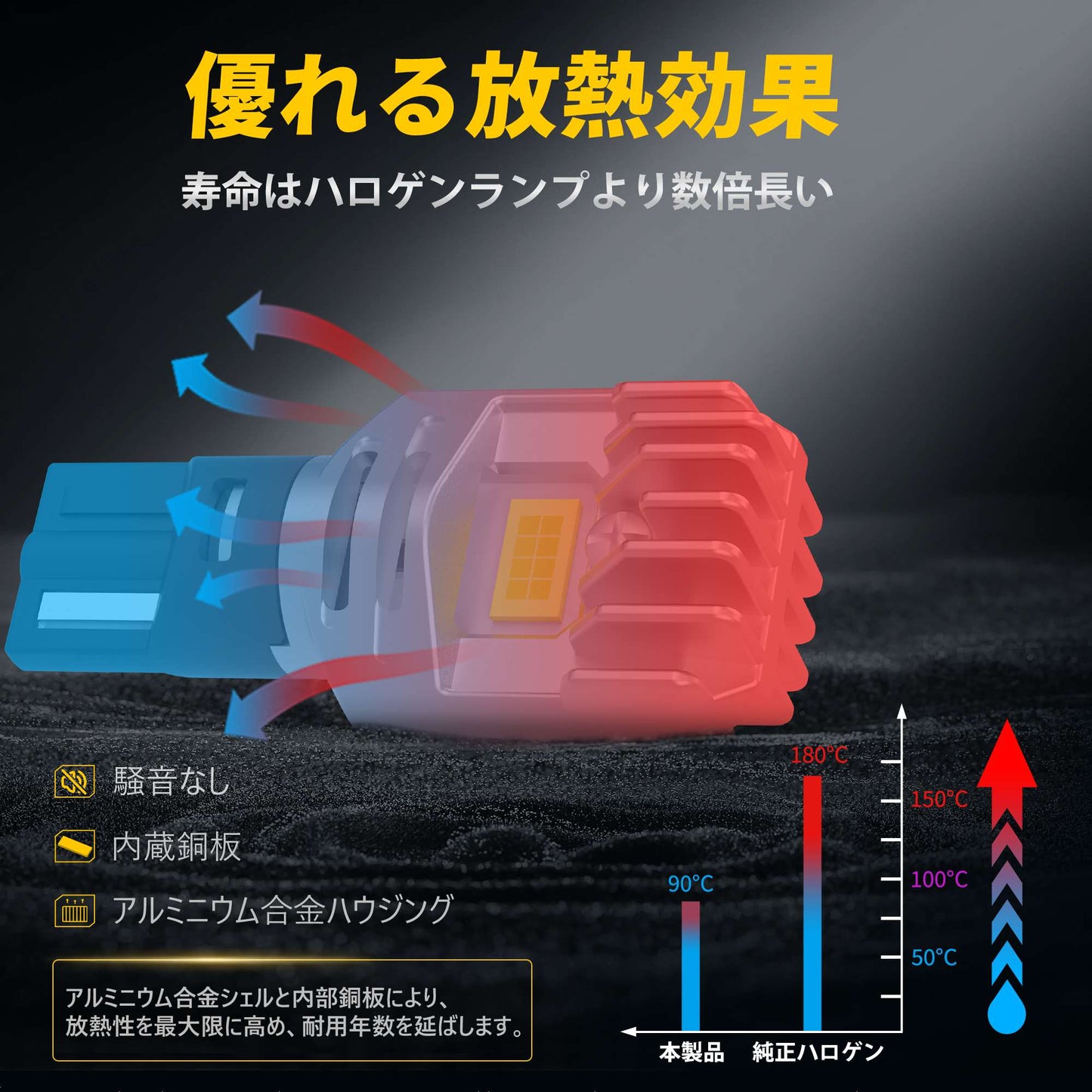 T16 LED バックランプ 爆光 2000lm 高輝度 車検対応 キャンセラー内蔵 無極性設計 50000時間長寿命 6500K ホワイト 2年保証 2個セット