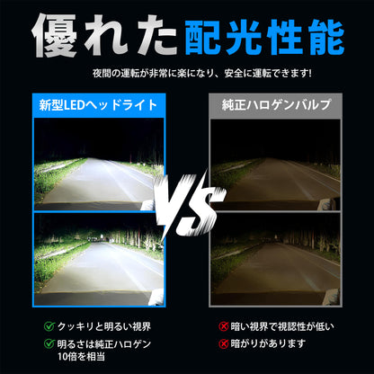 Luxnexu H11 H8 H16 LED フォグランプ ヘッドライト 6500K 高輝度 小型設計 DC12V